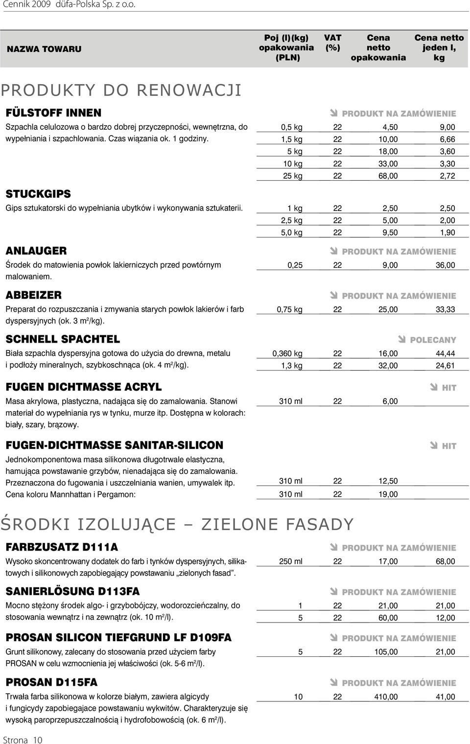 1 22 2,50 2,50 2,5 22 5,00 2,00 5,0 22 9,50 1,90 ANLAUGER Środek do matowienia powłok lakierniczych przed powtórnym malowaniem.