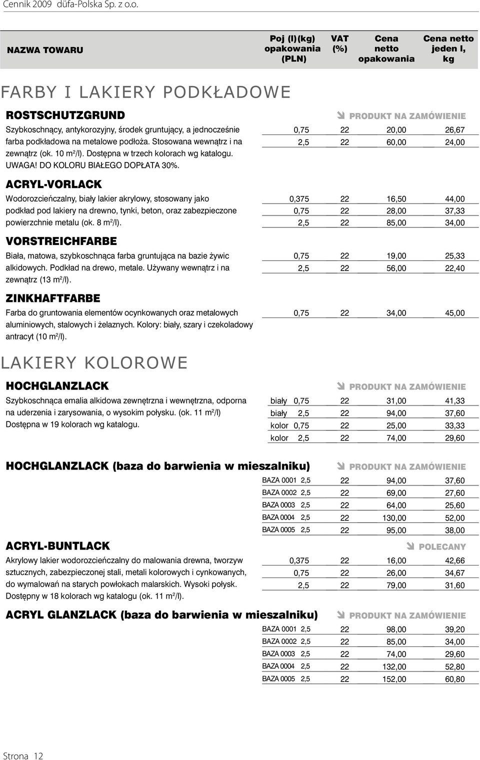 0,75 22 20,00 26,67 2,5 22 60,00 24,00 ACRYL-VORLACK Wodorozcieńczalny, biały lakier akrylowy, stosowany jako podkład pod lakiery na drewno, tynki, beton, oraz zabezpieczone powierzchnie metalu (ok.