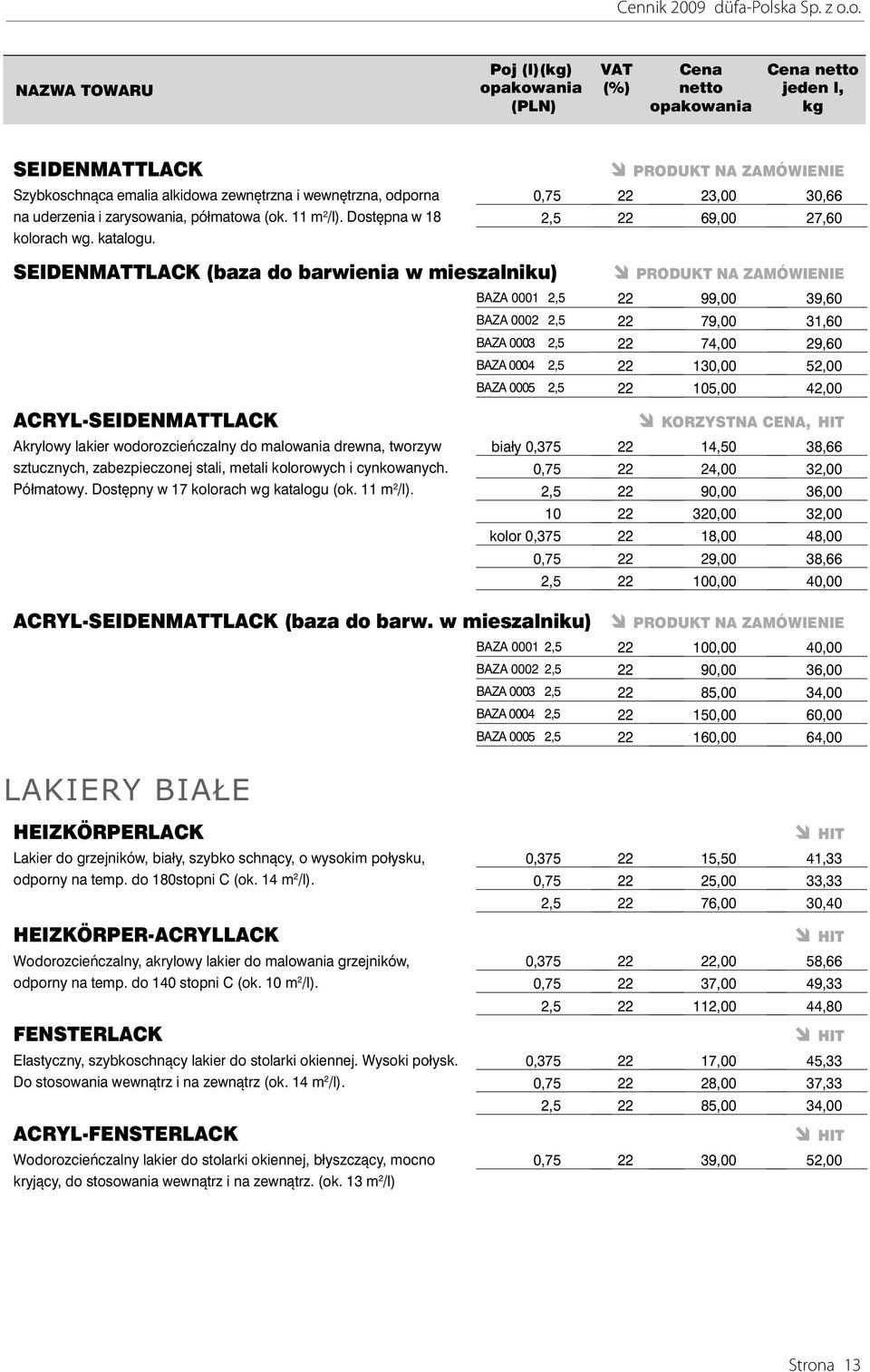 52,00 BAZA 0005 2,5 22 105,00 42,00 ACRYL-SEIDENMATTLACK Akrylowy lakier wodorozcieńczalny do malowania drewna, tworzyw sztucznych, zabezpieczonej stali, metali kolorowych i cynkowanych. Półmatowy.