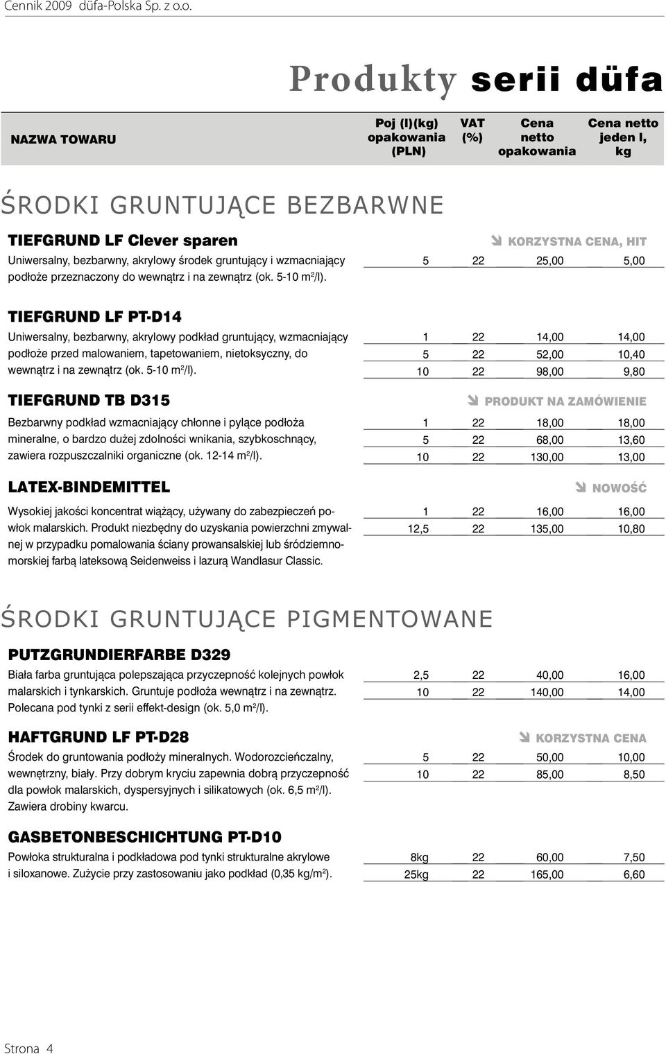 KORZYSTNA CENA, HIT 5 22 25,00 5,00 TIEFGRUND LF PT-D14 Uniwersalny, bezbarwny, akrylowy podkład gruntujący, wzmacniający podłoże przed malowaniem, tapetowaniem, nietoksyczny, do wewnątrz i na