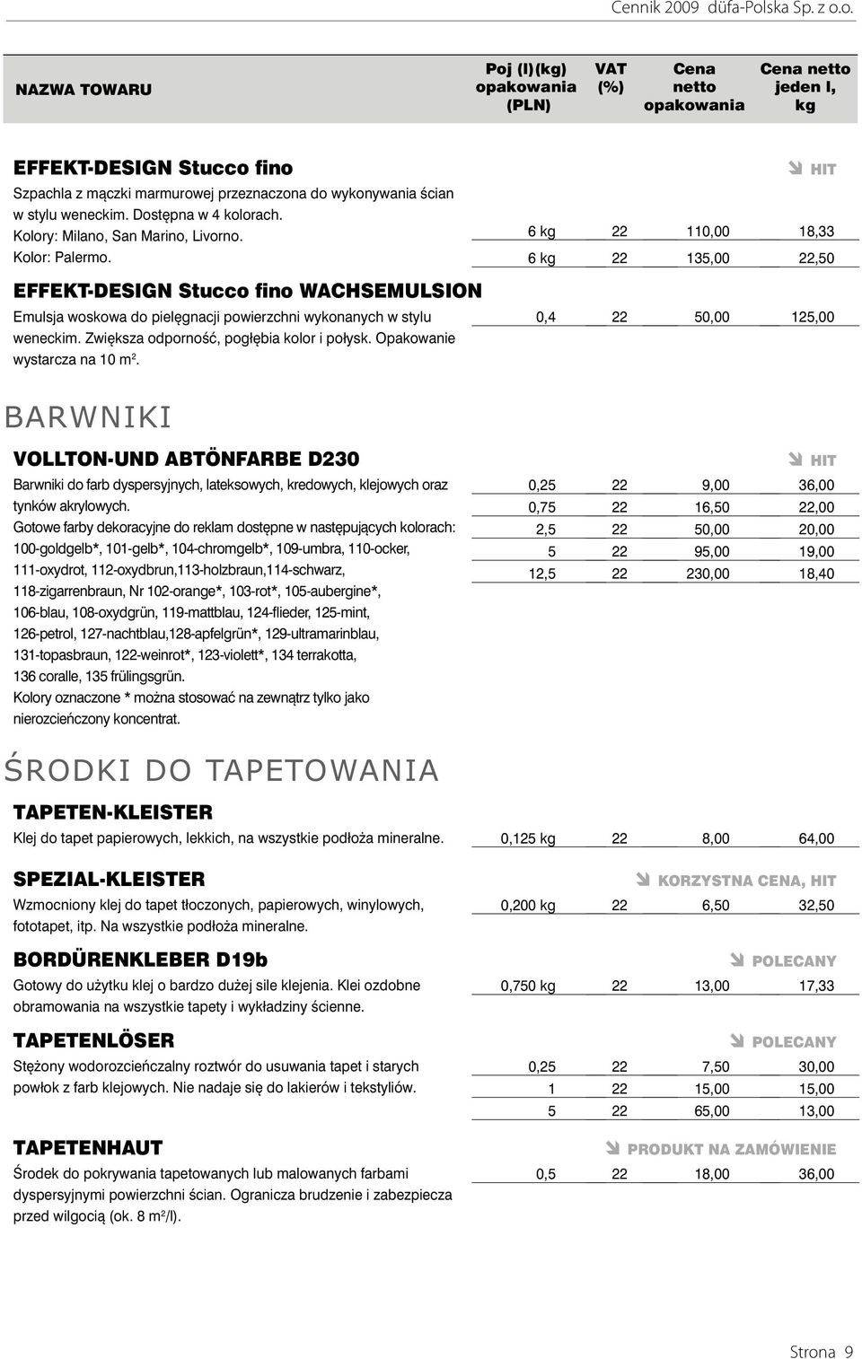 HIT 6 22 110,00 18,33 6 22 135,00 22,50 0,4 22 50,00 125,00 BARWNIKI VOLLTON-UND ABTÖNFARBE D230 Barwniki do farb dyspersyjnych, lateksowych, kredowych, klejowych oraz tynków akrylowych.
