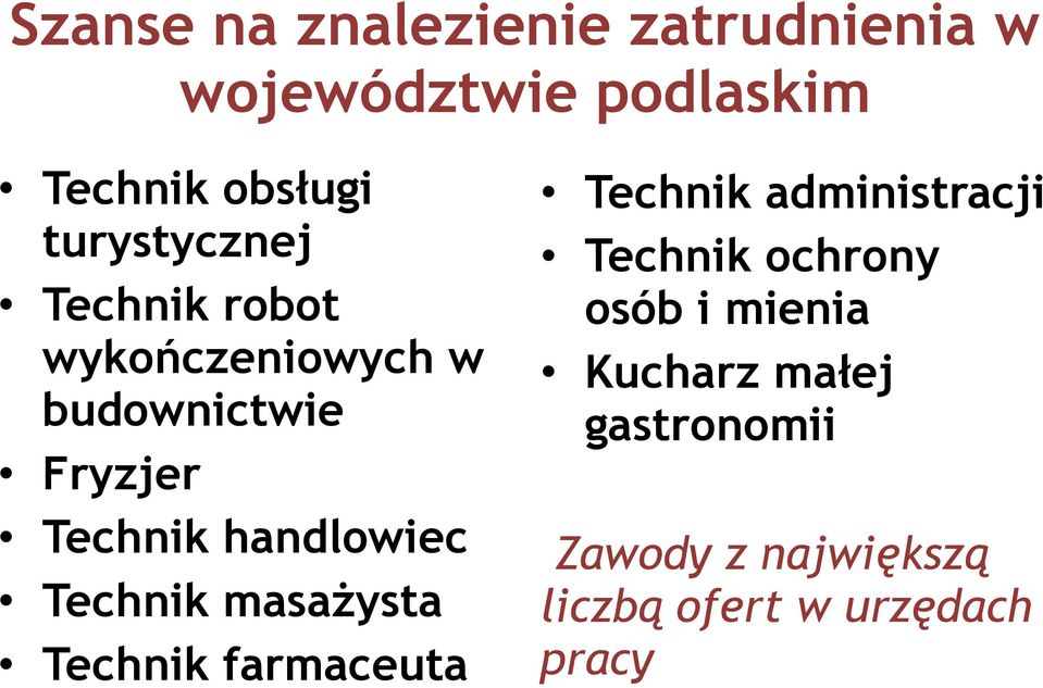 handlowiec Technik masażysta Technik farmaceuta Technik administracji Technik