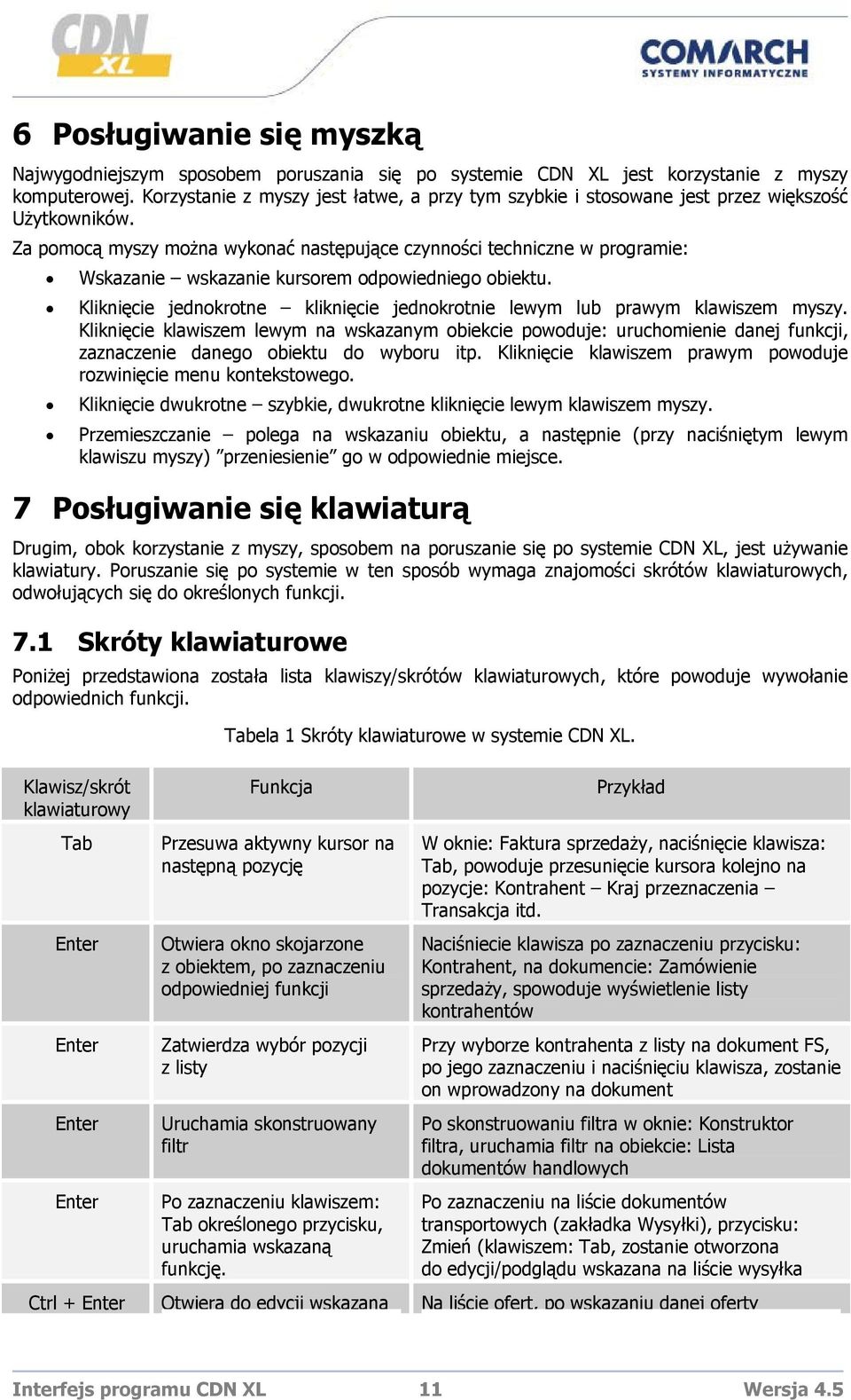 Za pomocą myszy można wykonać następujące czynności techniczne w programie: Wskazanie wskazanie kursorem odpowiedniego obiektu.