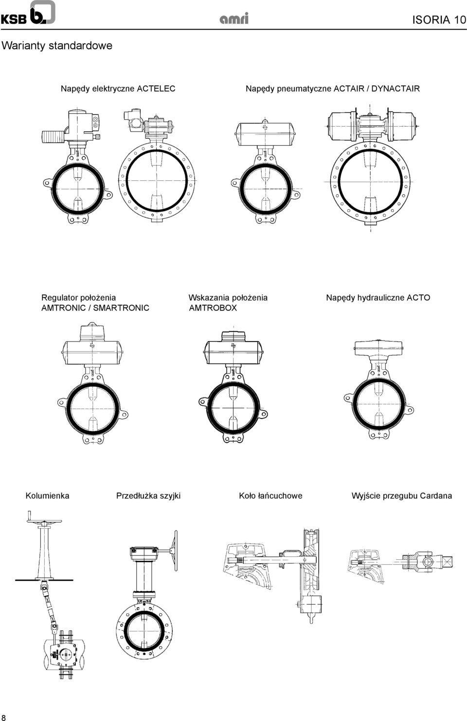 położenia Napędy hydrauliczne ACTO AMTRONIC / SMARTRONIC