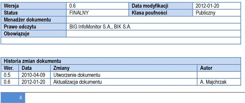 Menadżer dokumentu Prawo odczytu BIG InfoMonitor S.A.