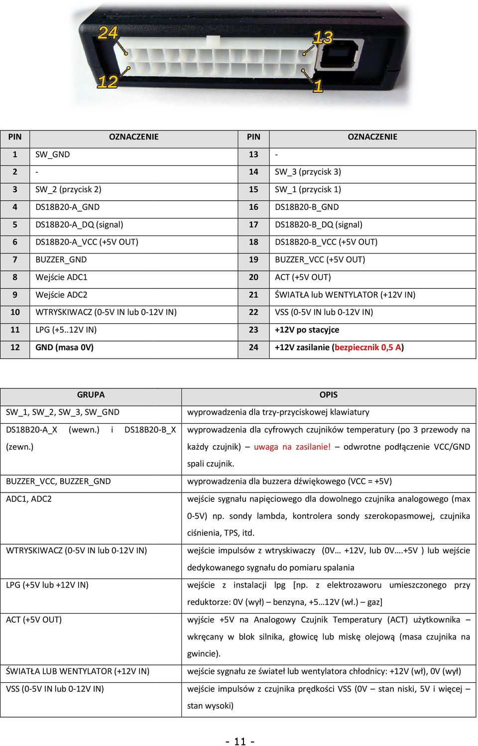 0-12V IN) 11 LPG (+5.