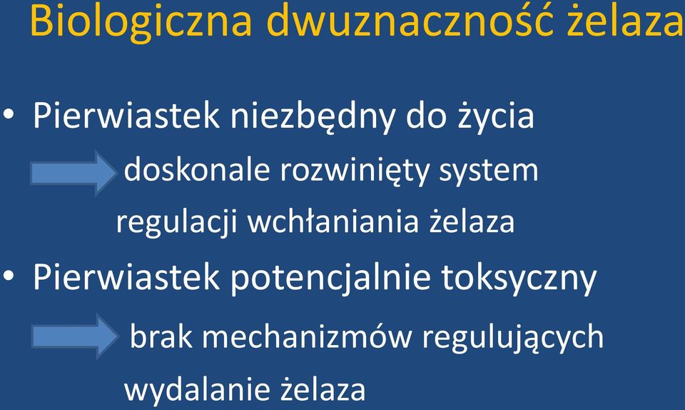 regulacji wchłaniania żelaza Pierwiastek