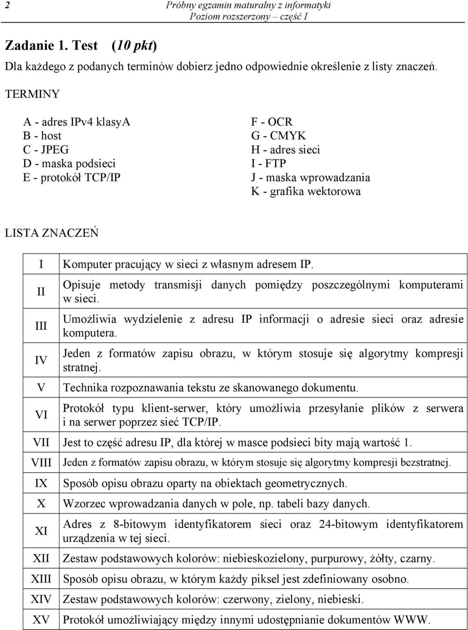 V VI Komputer pracujący w sieci z własnym adresem IP. Opisuje metody transmisji danych pomiędzy poszczególnymi komputerami w sieci.