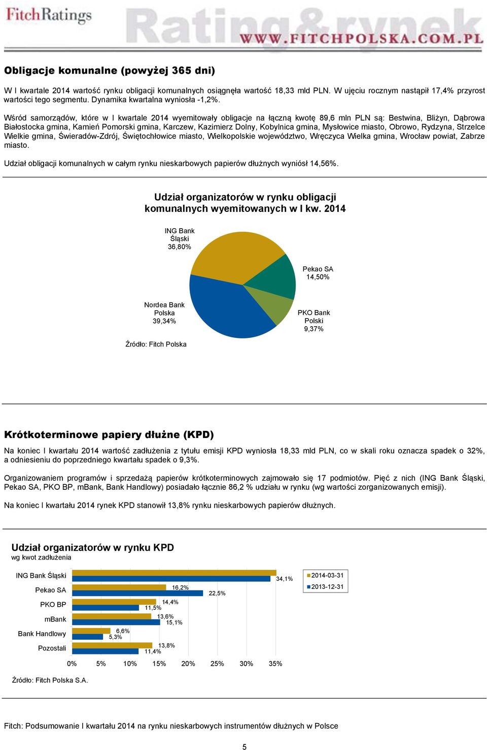 Wśród samorządów, które w I kwartale 2014 wyemitowały obligacje na łączną kwotę 89,6 mln PLN są: Bestwina, Bliżyn, Dąbrowa Białostocka gmina, Kamień Pomorski gmina, Karczew, Kazimierz Dolny,