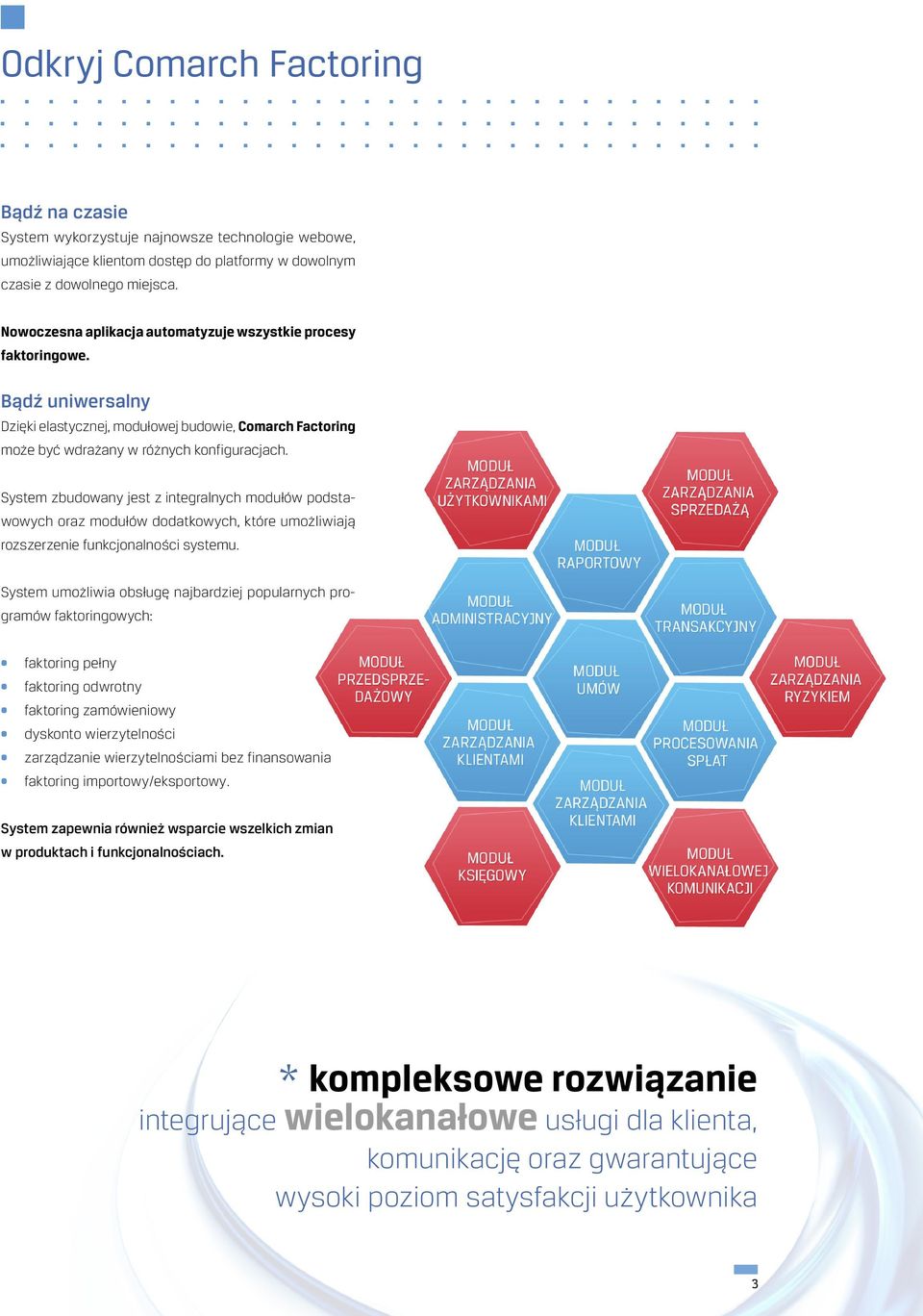 System zbudowany jest z integralnych modułów podstawowych oraz modułów dodatkowych, które umożliwiają rozszerzenie funkcjonalności systemu.