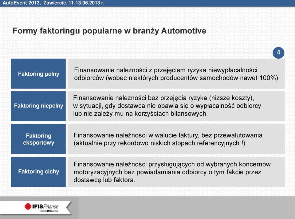 nie zależy mu na korzyściach bilansowych.