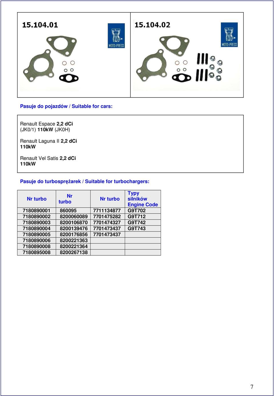 Nr turbo Nr turbo Nr turbo Typy silników 7180890001 860095 7711134877 G9T702 7180890002 8200060089 7701475282