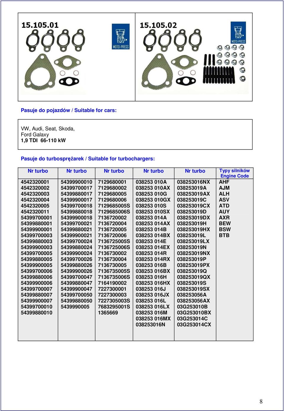 54399900001 54399700003 54399880003 54399900003 54399700005 54399880005 54399900005 54399700006 54399880006 54399900006 54399700007 54399880007 54399900007 54399700010 54399880010 54399900010