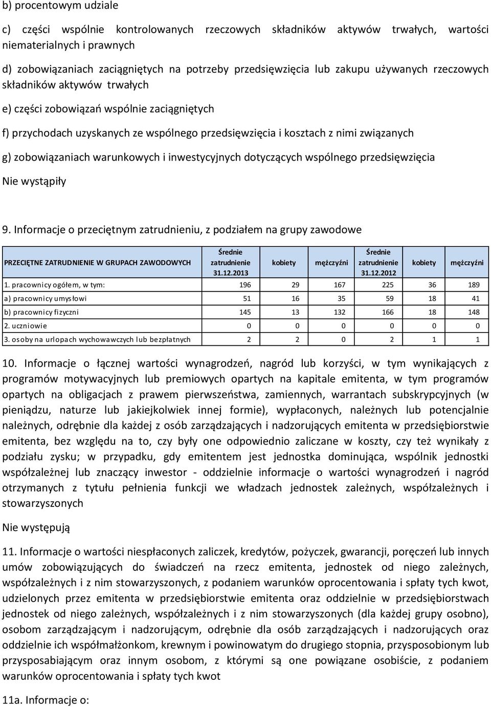 zobowiązaniach warunkowych i inwestycyjnych dotyczących wspólnego przedsięwzięcia 9.