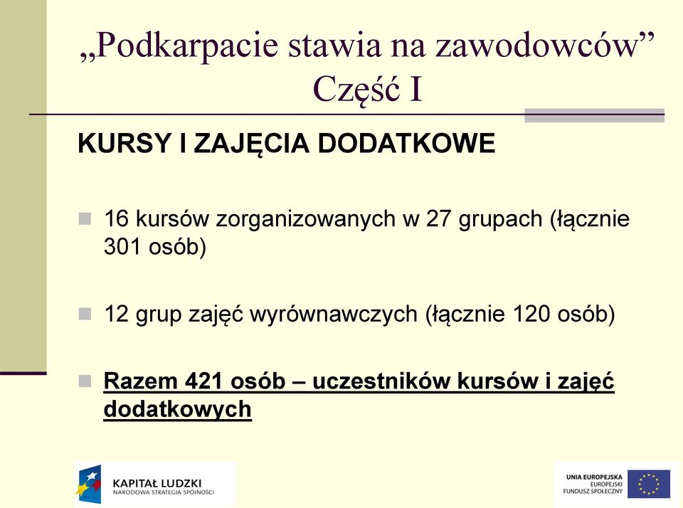 (łącznie 301 osób) 12 grup zajęć wyrównawczych (łącznie