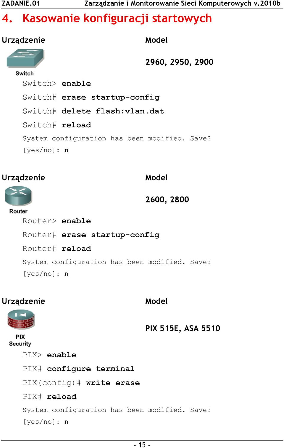 flash:vlan.dat Switch# reload System configuration has been modified. Save?