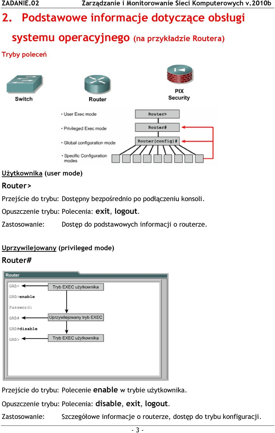 Przejście do trybu: Dostępny bezpośrednio po podłączeniu konsoli. Opuszczenie trybu: Polecenia: exit, logout.