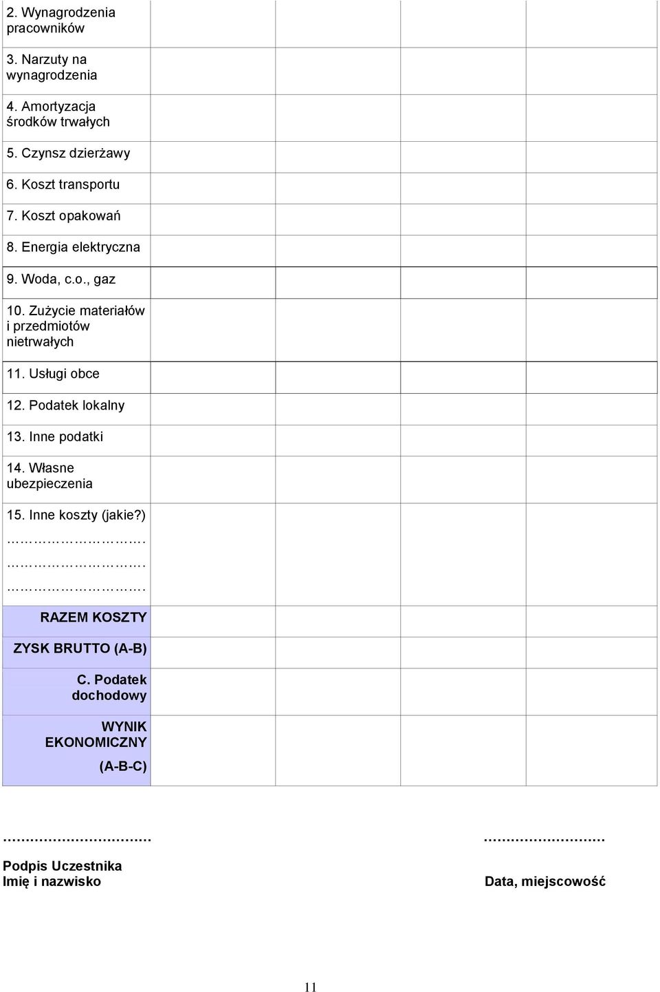 Zużycie materiałów i przedmiotów nietrwałych 11. Usługi obce 12. Podatek lokalny 13. Inne podatki 14.