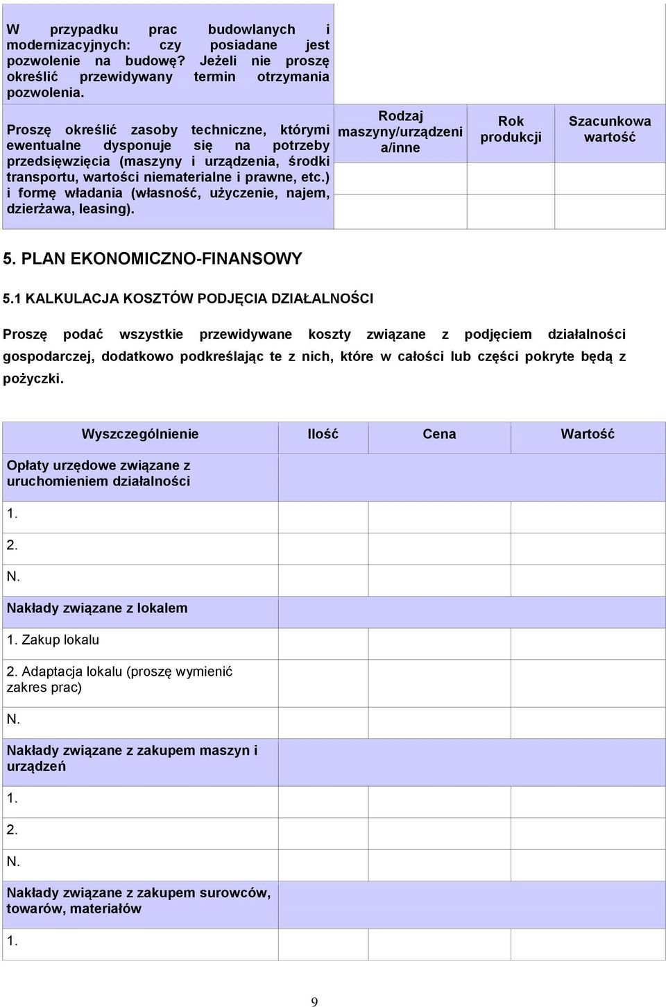 ) i formę władania (własność, użyczenie, najem, dzierżawa, leasing). Rodzaj maszyny/urządzeni a/inne Rok produkcji Szacunkowa wartość 5. PLAN EKONOMICZNO-FINANSOWY 5.
