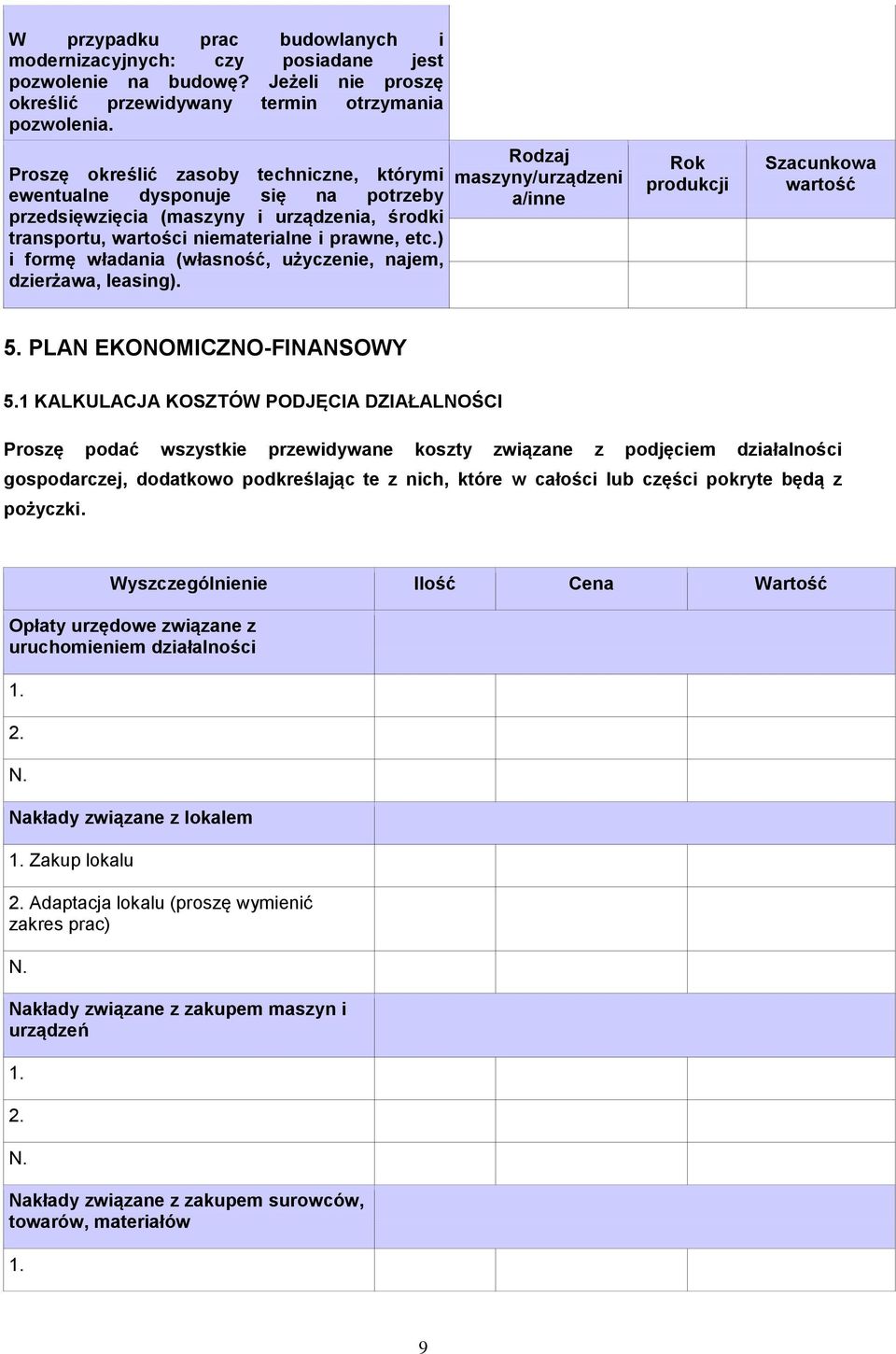 ) i formę władania (własność, użyczenie, najem, dzierżawa, leasing). Rodzaj maszyny/urządzeni a/inne Rok produkcji Szacunkowa wartość 5. PLAN EKONOMICZNO-FINANSOWY 5.