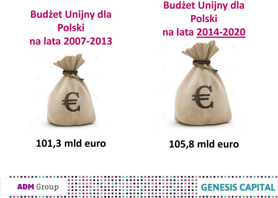 2014-2020 101,3 mld euro
