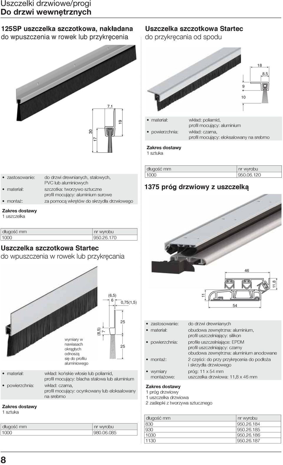 tworzywo sztuczne profi l mocujący: aluminium surowe za pomocą wkrętów do skrzydła drzwiowego 1000 950.06.1 1375 próg drzwiowy z uszczelką 1000 950.26.