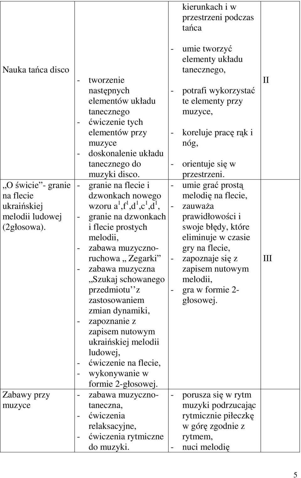 - granie na flecie i dzwonkach nowego wzoru a 1,f 1,d 1,c 1,d 1, - granie na dzwonkach i flecie prostych melodii, - zabawa muzycznoruchowa Zegarki - zabawa muzyczna Szukaj schowanego przedmiotu z