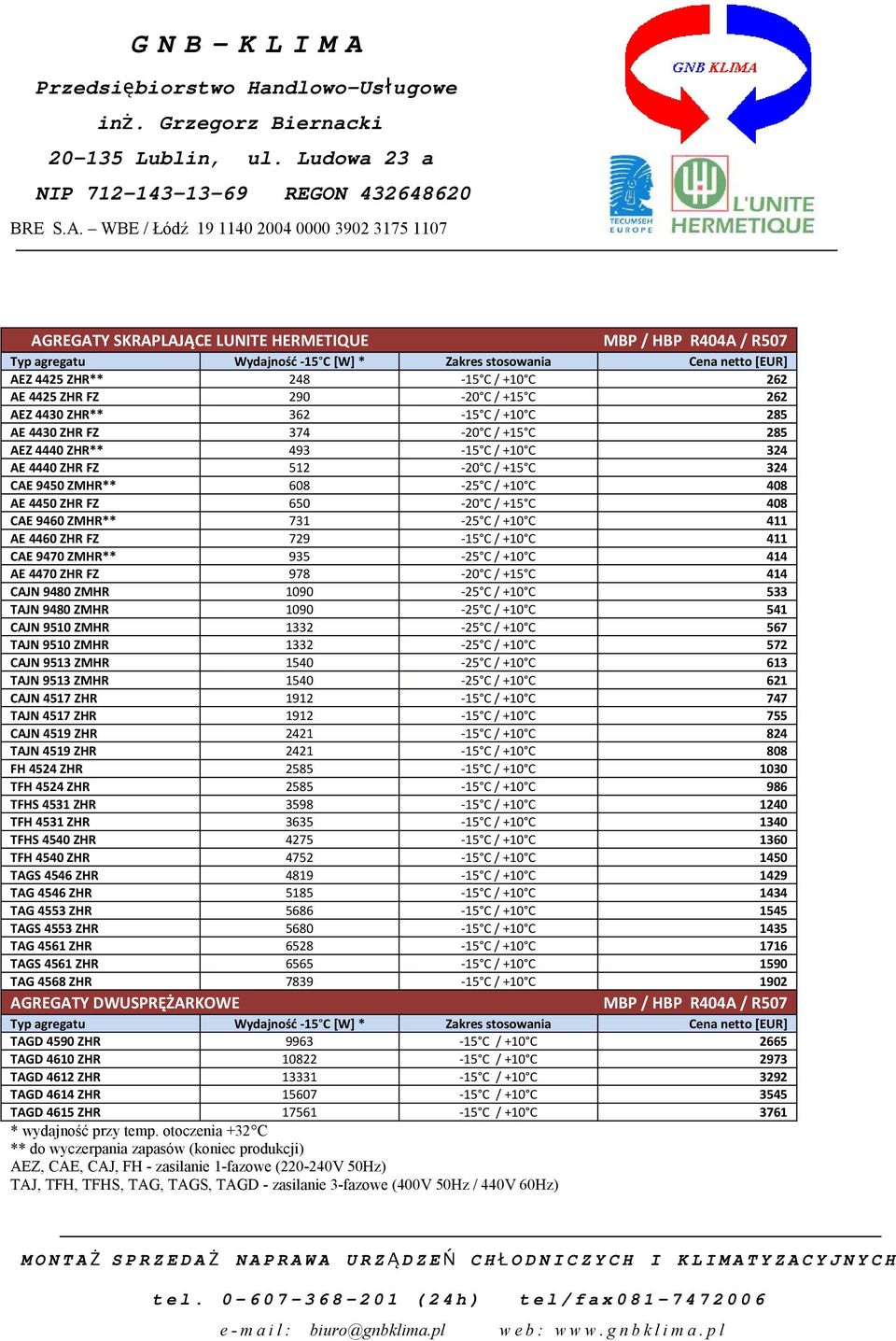 408 CAE 9460 ZMHR** 731-25 C / +10 C 411 AE 4460 ZHR FZ 729-15 C / +10 C 411 CAE 9470 ZMHR** 935-25 C / +10 C 414 AE 4470 ZHR FZ 978-20 C / +15 C 414 CAJN 9480 ZMHR 1090-25 C / +10 C 533 TAJN 9480