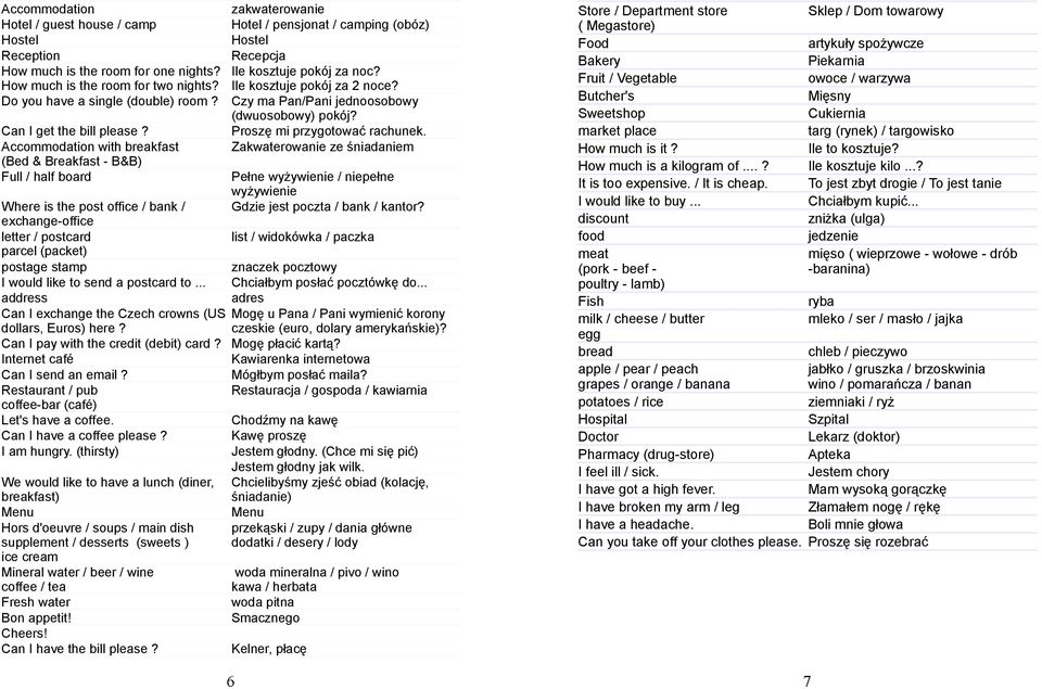 Accommodation with breakfast Zakwaterowanie ze śniadaniem (Bed & Breakfast - B&B) Full / half board Pełne wyżywienie / niepełne wyżywienie Where is the post office / bank / Gdzie jest poczta / bank /