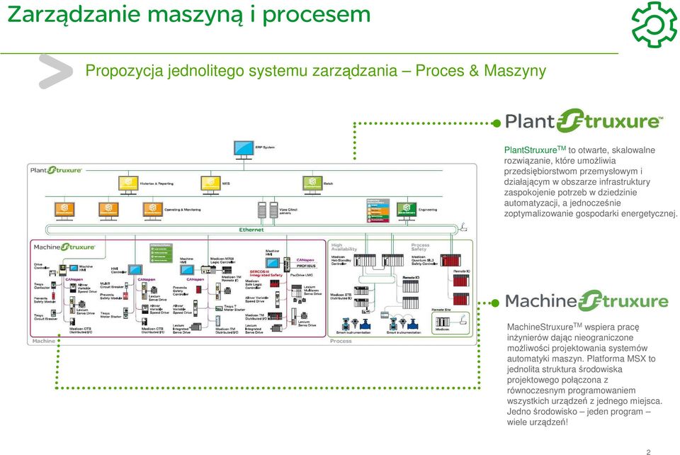gospodarki energetycznej. MachineStruxure TM wspiera pracę inŝynierów dając nieograniczone moŝliwości projektowania systemów automatyki maszyn.