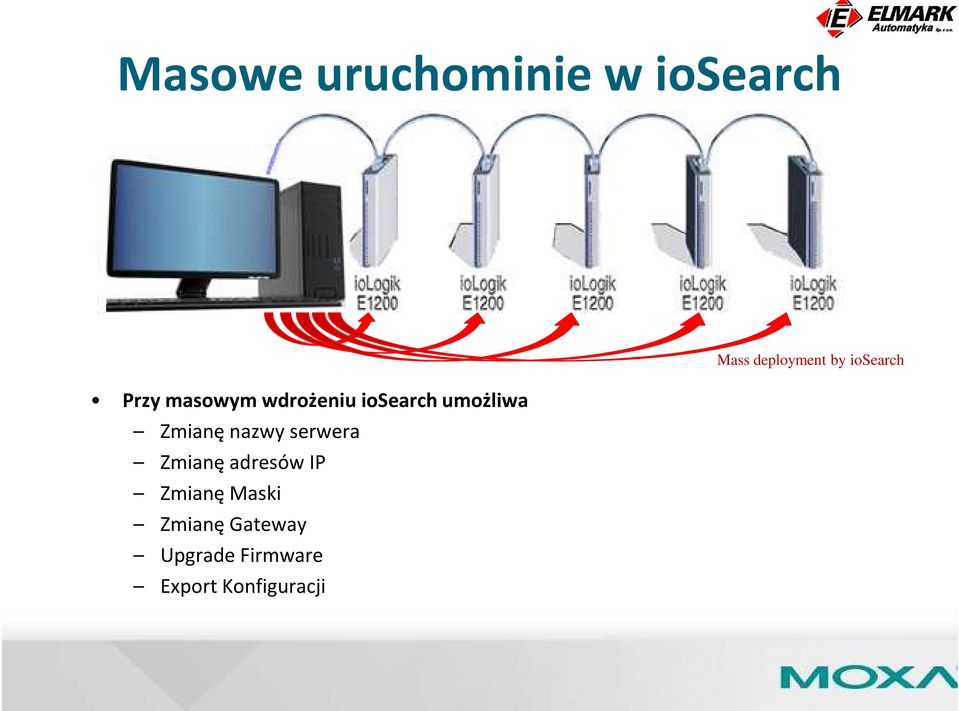 Zmianę adresów IP Zmianę Maski Zmianę Gateway