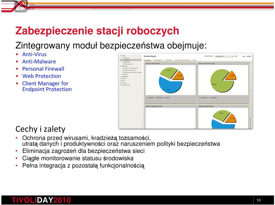 kradzieŝą toŝsamości, utratą danych i produktywności oraz naruszeniem polityki bezpieczeństwa Eliminacja