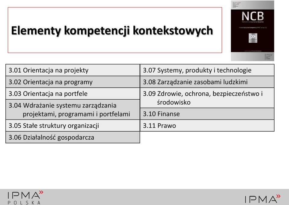 02 Orientacja na programy 3.