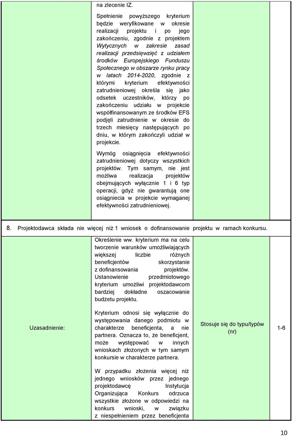 Europejskiego Funduszu Społecznego w obszarze rynku pracy w latach 2014-2020, zgodnie z którymi kryterium efektywności zatrudnieniowej określa się jako odsetek uczestników, którzy po zakończeniu