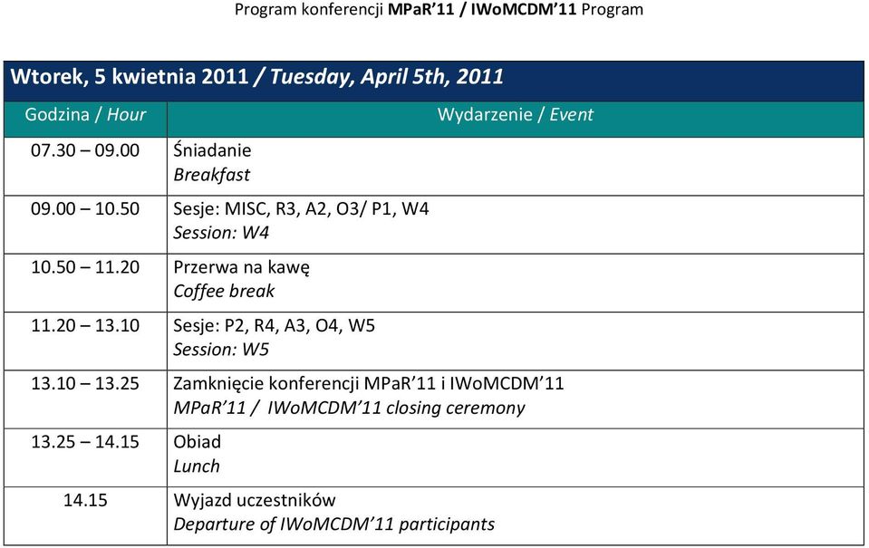 10 Sesje: P2, R4, A3, O4, W5 Session: W5 Wydarzenie / Event 13.10 13.