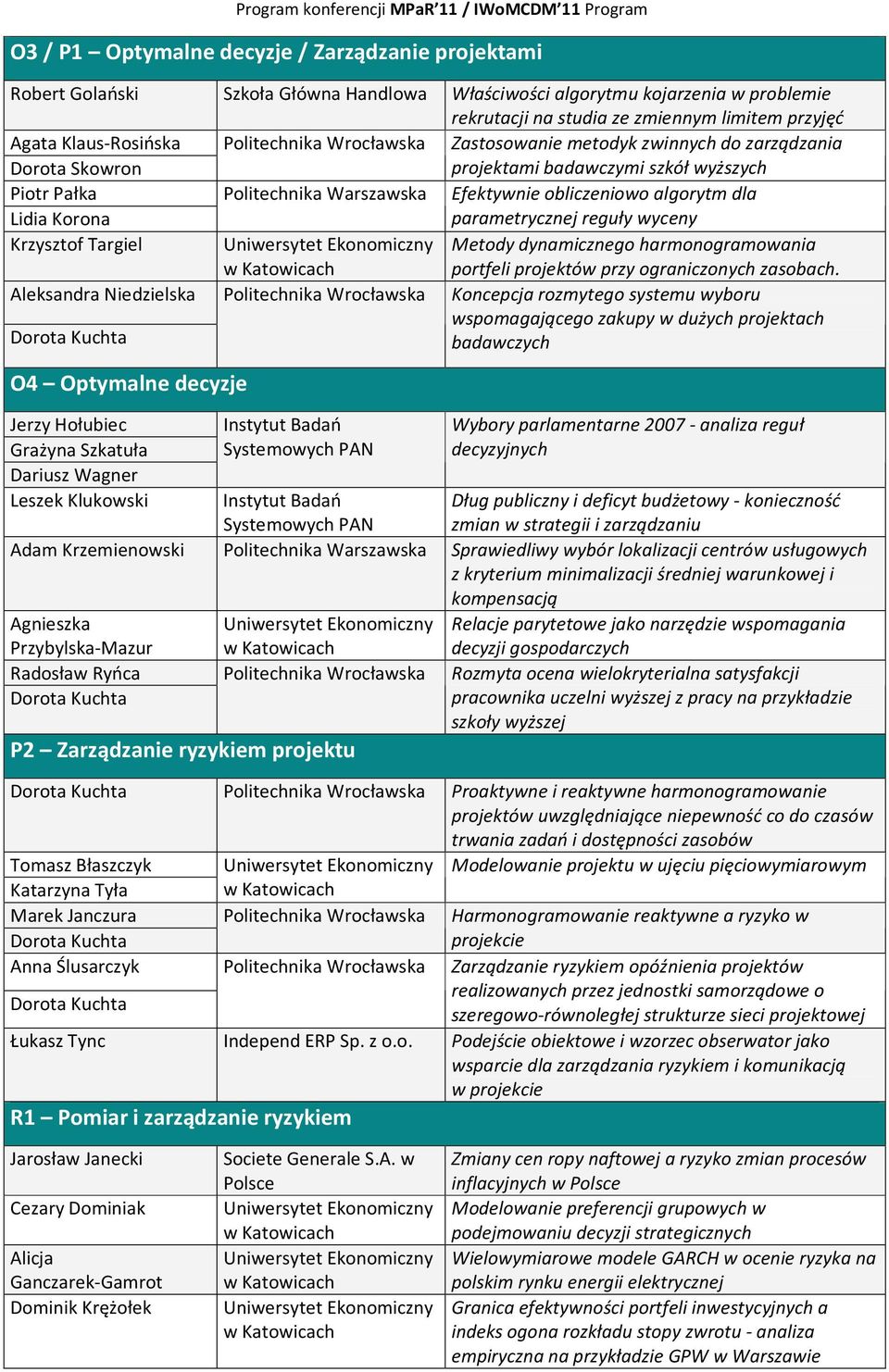 Zastosowanie metodyk zwinnych do zarządzania projektami badawczymi szkół wyższych Politechnika Warszawska Efektywnie obliczeniowo algorytm dla parametrycznej reguły wyceny Metody dynamicznego