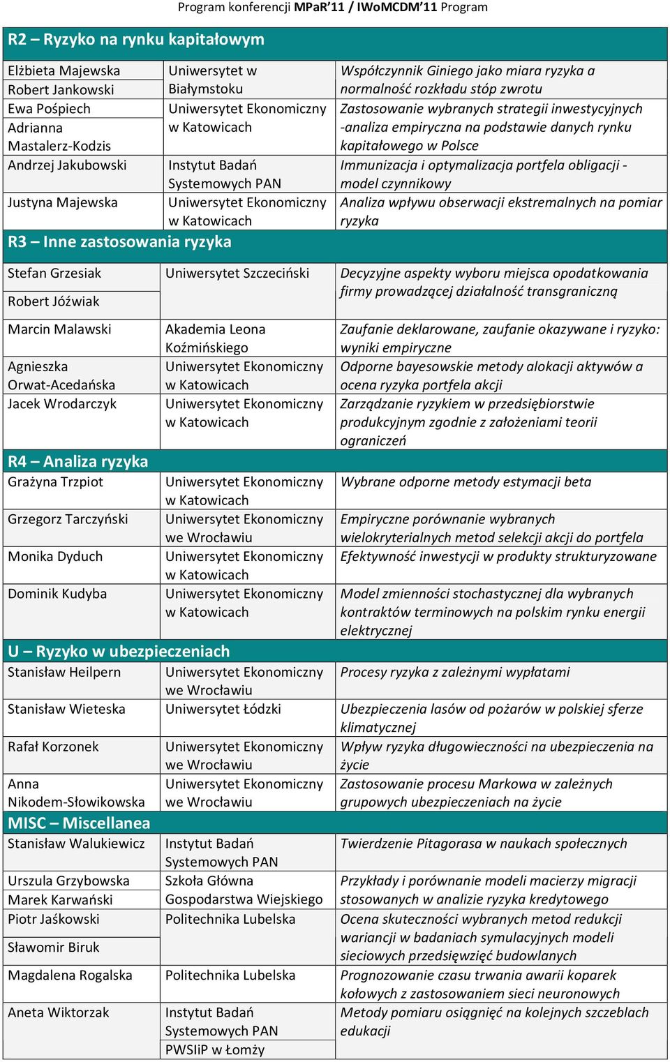 empiryczna na podstawie danych rynku kapitałowego w Polsce Immunizacja i optymalizacja portfela obligacji - model czynnikowy Analiza wpływu obserwacji ekstremalnych na pomiar ryzyka Stefan Grzesiak