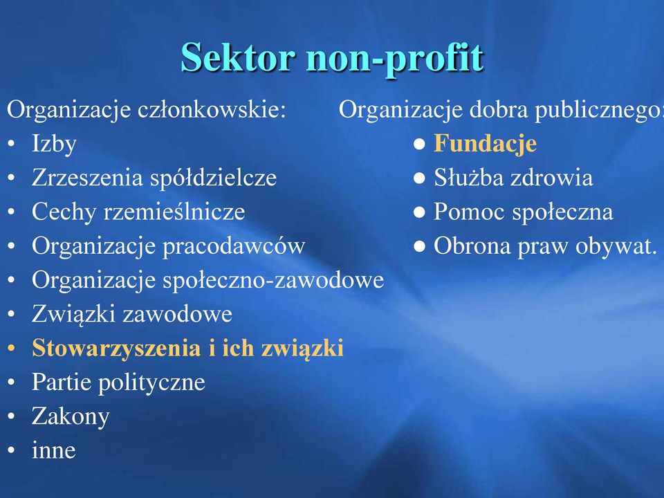 społeczna Organizacje pracodawców Obrona praw obywat.