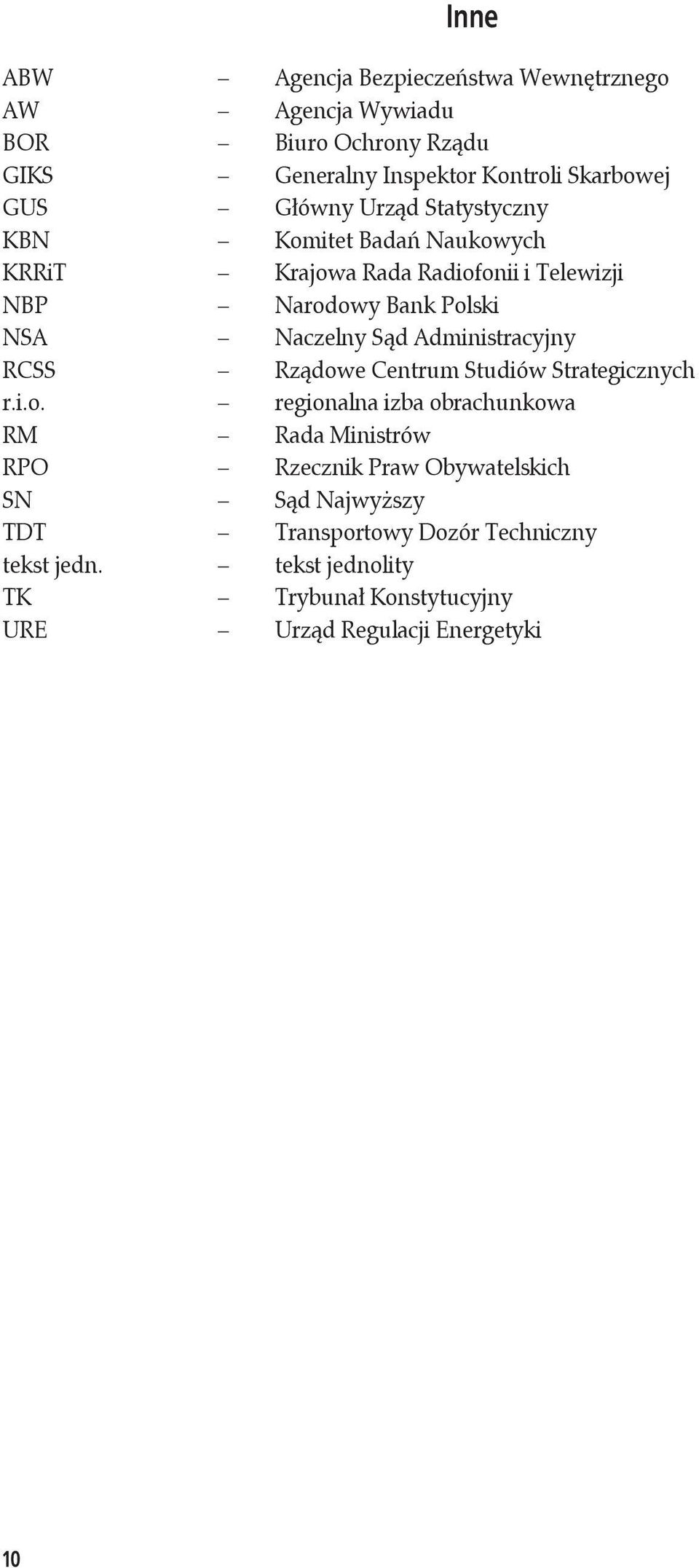 Administracyjny RCSS Rządow