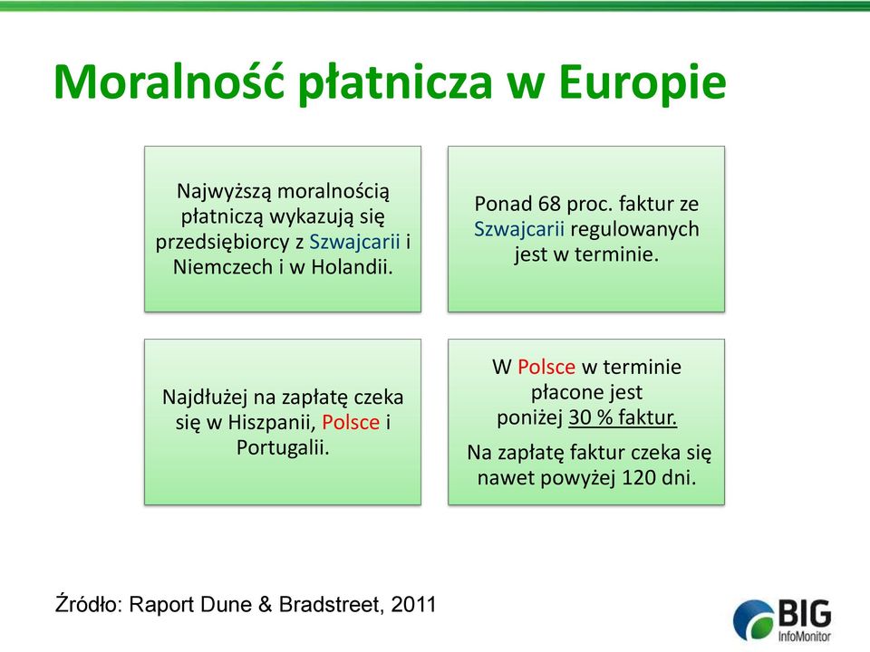 faktur ze Szwajcarii regulowanych jest w terminie.