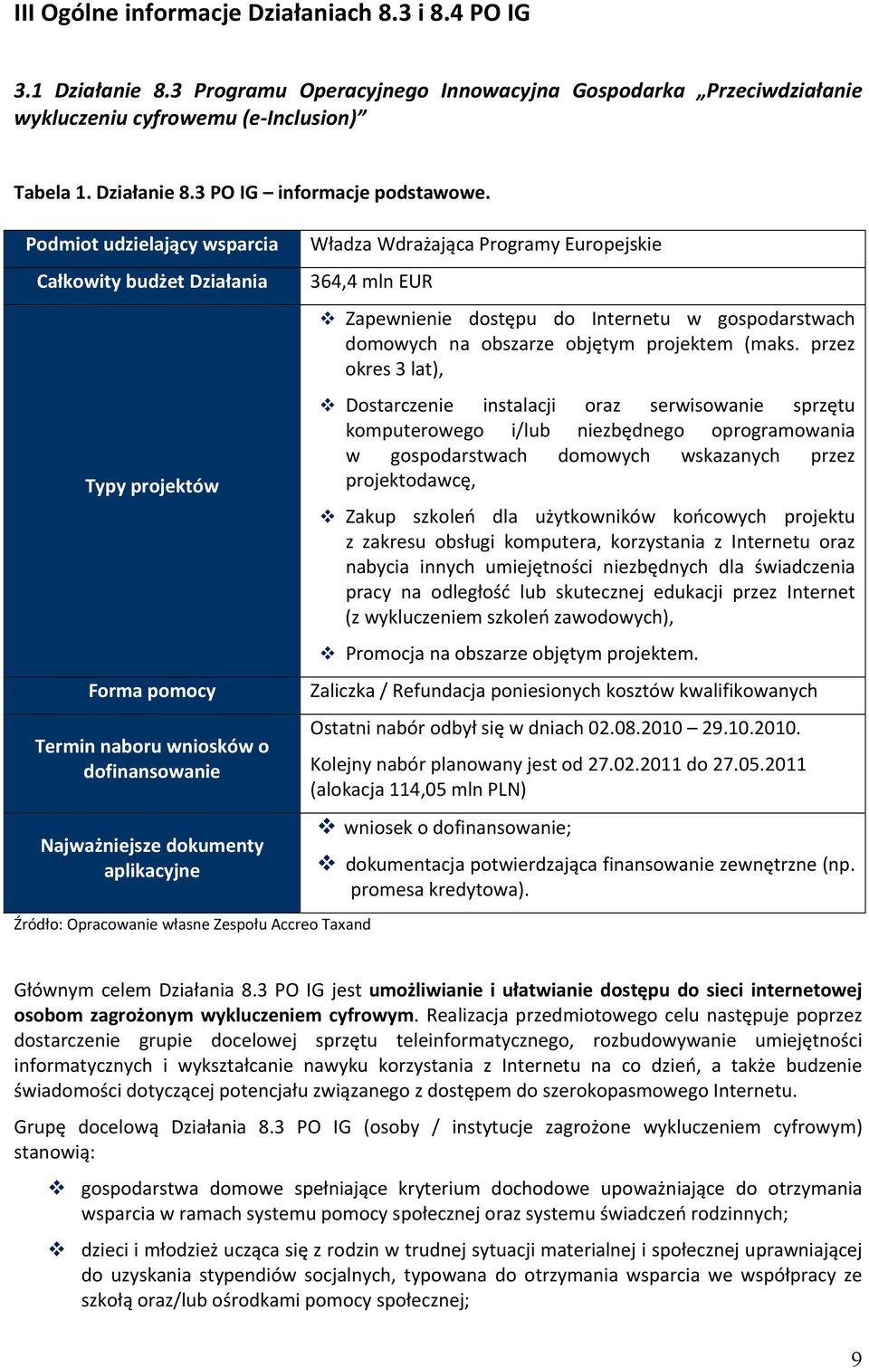 364,4 mln EUR Zapewnienie dostępu do Internetu w gospodarstwach domowych na obszarze objętym projektem (maks.