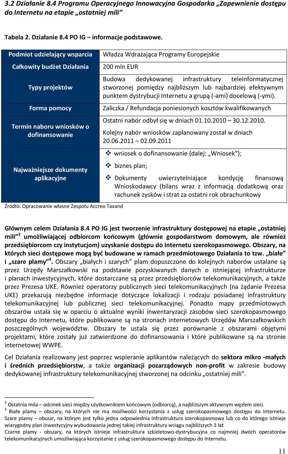 200 mln EUR Budowa dedykowanej infrastruktury teleinformatycznej stworzonej pomiędzy najbliższym lub najbardziej efektywnym punktem dystrybucji Internetu a grupą ( ami) docelową ( ymi).