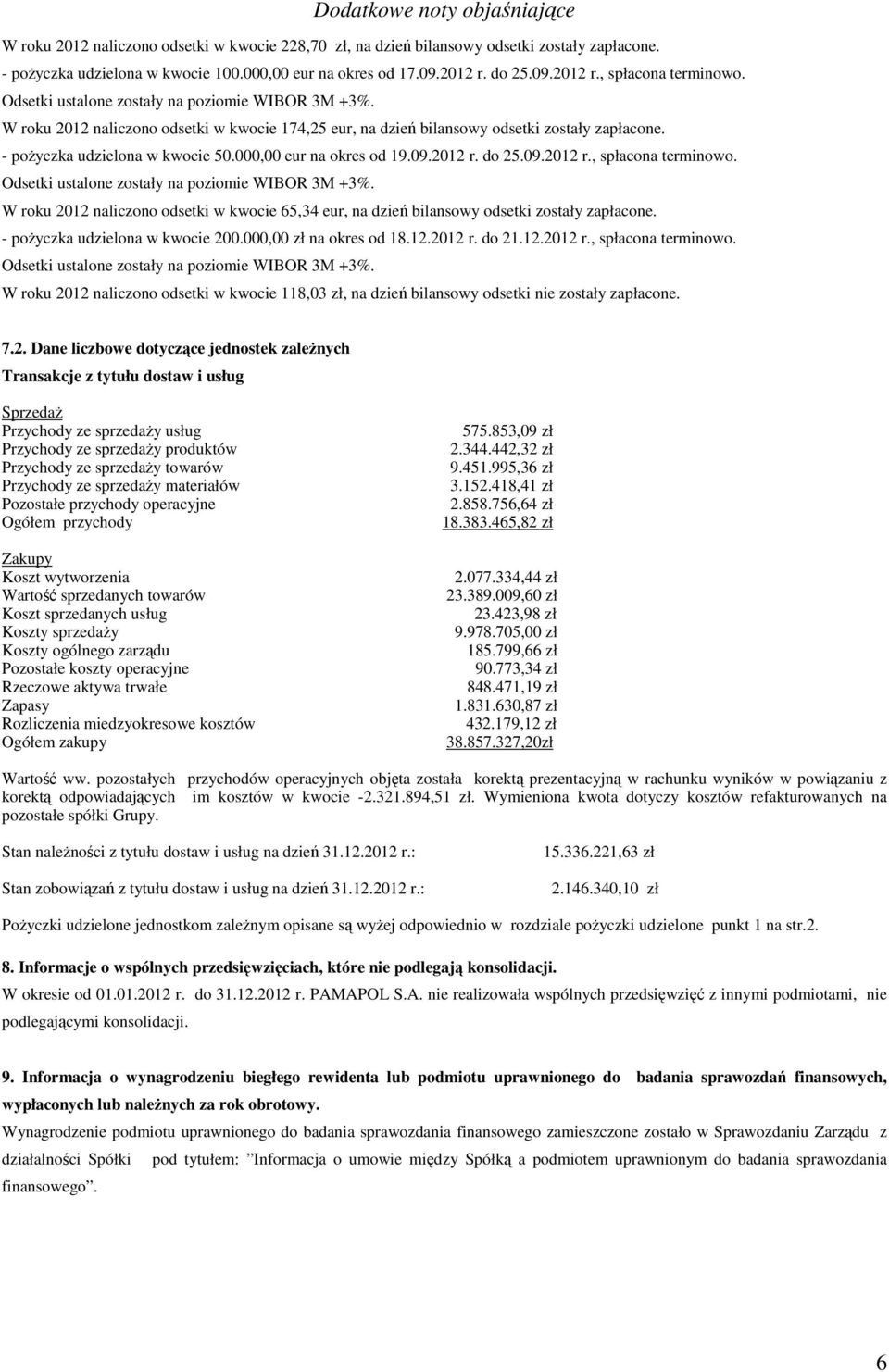 W roku 2012 naliczono odsetki w kwocie 65,34 eur, na dzień bilansowy odsetki zostały zapłacone. - pożyczka udzielona w kwocie 200.000,00 zł na okres od 18.12.2012 r. do 21.12.2012 r., spłacona terminowo.