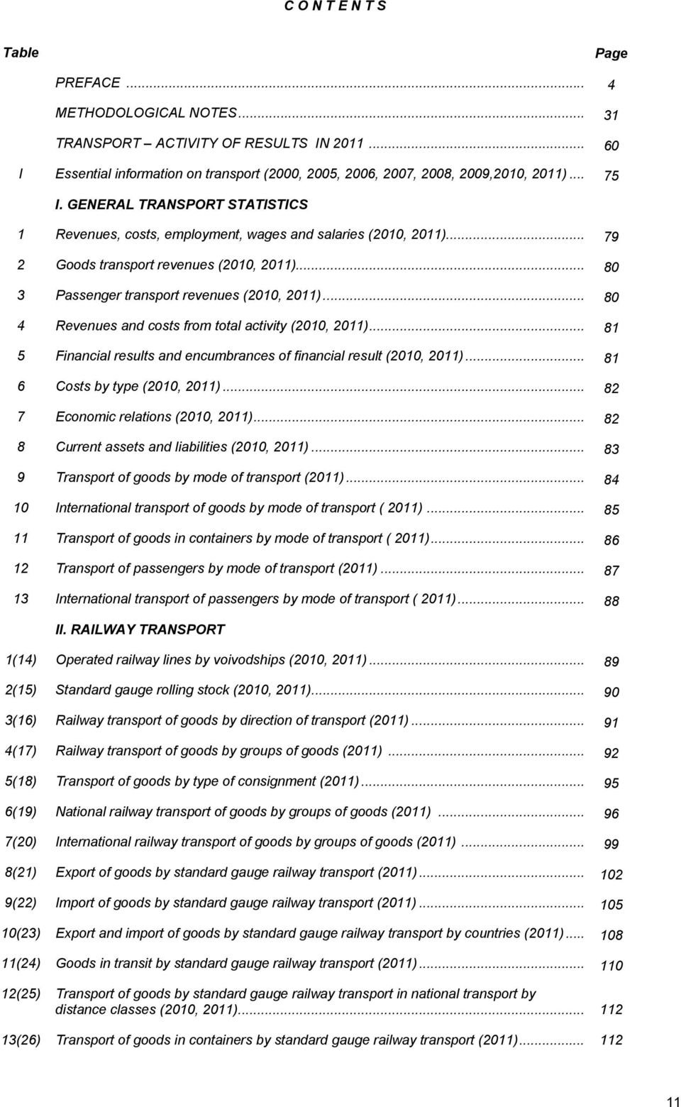 .. 80 4 Revenues and costs from total activity (2010, 2011)... 81 5 Financial results and encumbrances of financial result (2010, 2011)... 81 6 Costs by type (2010, 2011).