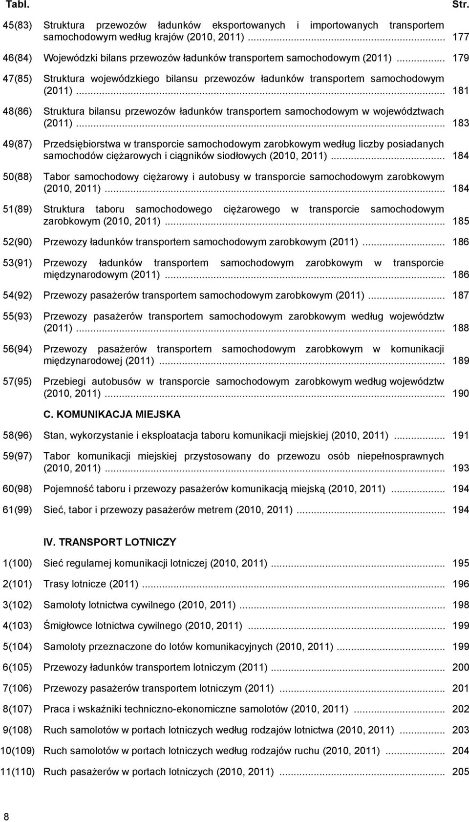 .. 181 48(86) Struktura bilansu przewozów ładunków transportem samochodowym w województwach (2011).