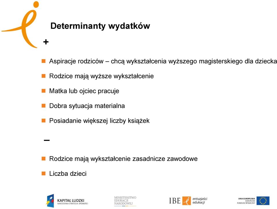 Dobra sytuacja materialna Posiadanie większej liczby książek