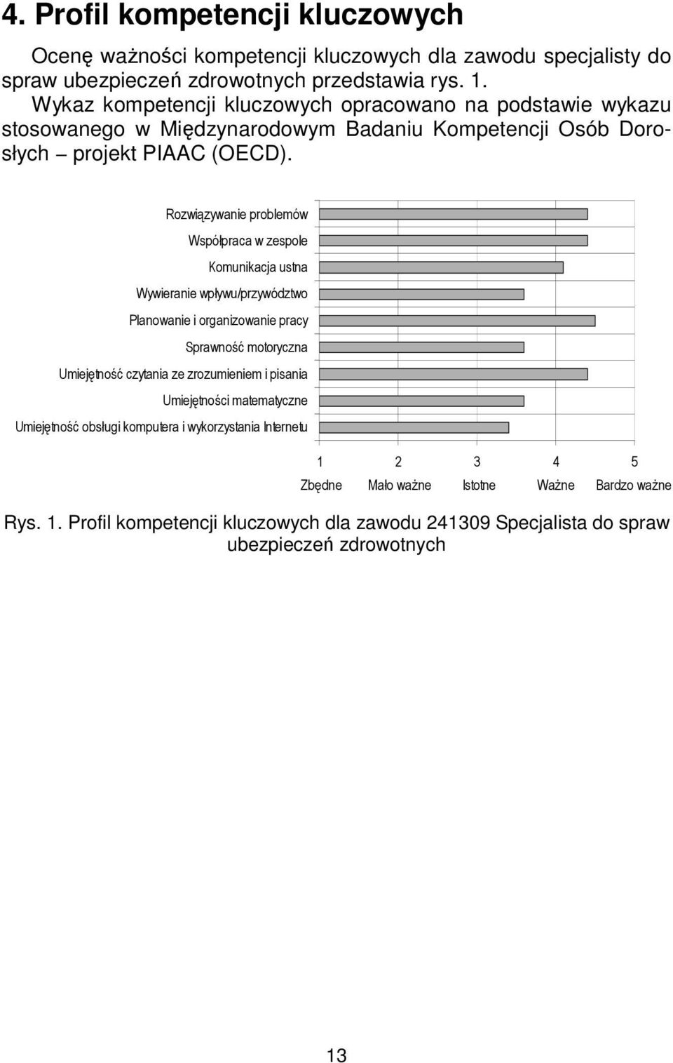 Rozwiązywanie problemów Współpraca w zespole Komunikacja ustna Wywieranie wpływu/przywództwo Planowanie i organizowanie pracy Sprawność motoryczna Umiejętność czytania ze zrozumieniem