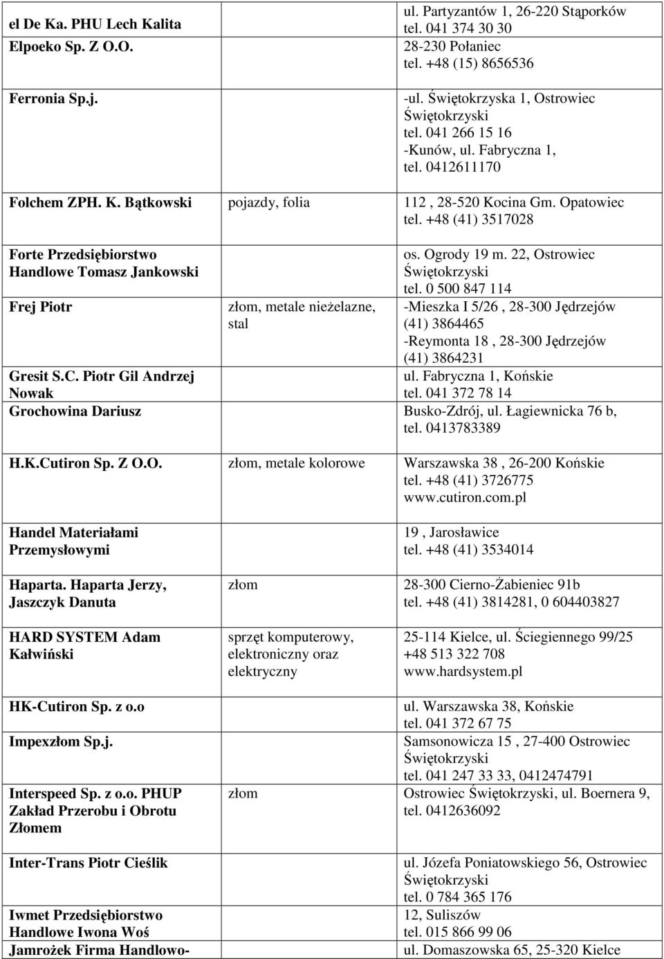 +48 (41) 3517028 Forte Przedsiębiorstwo Handlowe Tomasz Jankowski Frej Piotr, metale nieŝelazne, stal os. Ogrody 19 m. 22, Ostrowiec tel.