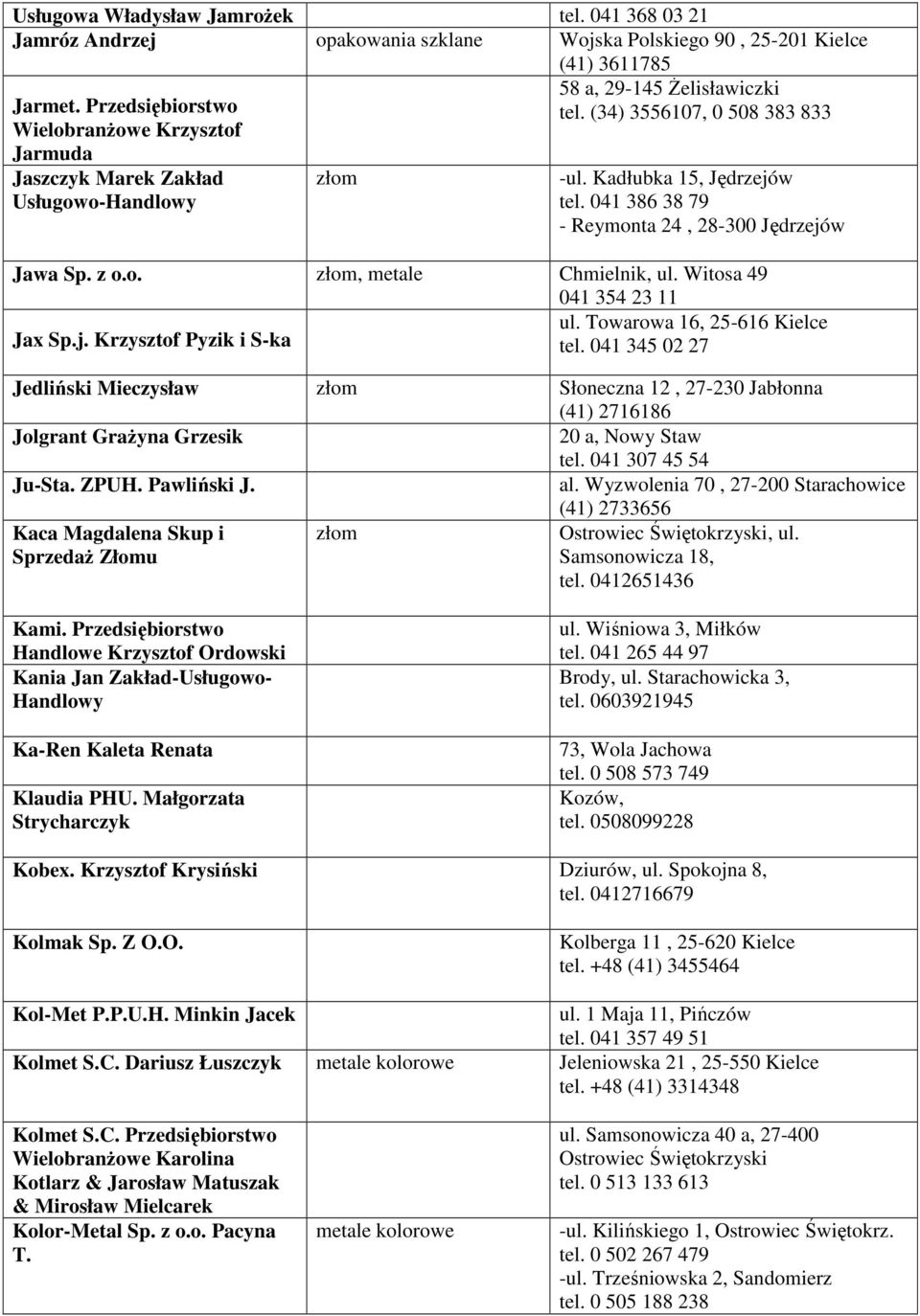 041 386 38 79 - Reymonta 24, 28-300 Jędrzejów Jawa Sp. z o.o., metale Chmielnik, ul. Witosa 49 041 354 23 11 Jax Sp.j. Krzysztof Pyzik i S-ka ul. Towarowa 16, 25-616 Kielce tel.