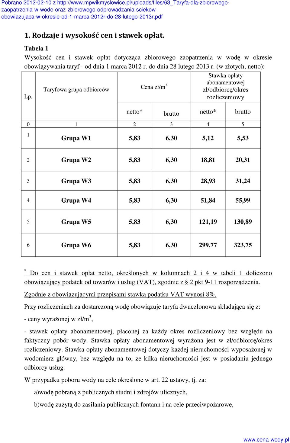 Taryfowa grupa odbiorców Cena zł/m 3 Stawka opłaty abonamentowej zł/odbiorcę/okres rozliczeniowy netto* brutto netto* brutto 0 1 2 3 4 5 1 Grupa W1 5,83 6,30 5,12 5,53 2 Grupa W2 5,83 6,30 18,81